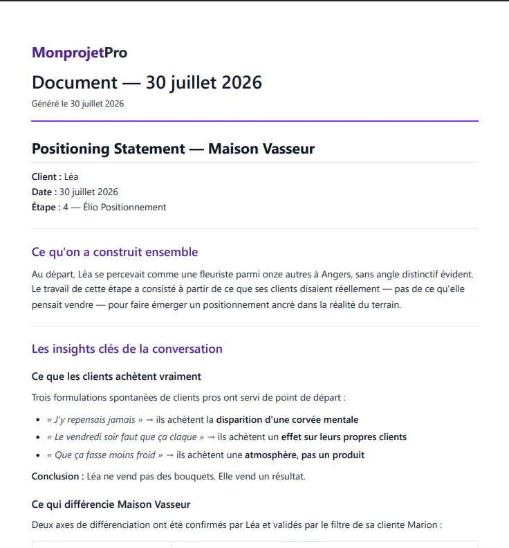 Un document de synthèse produit à la fin d'une étape du Lab : positionnement, insights clés issus de la conversation et conclusions