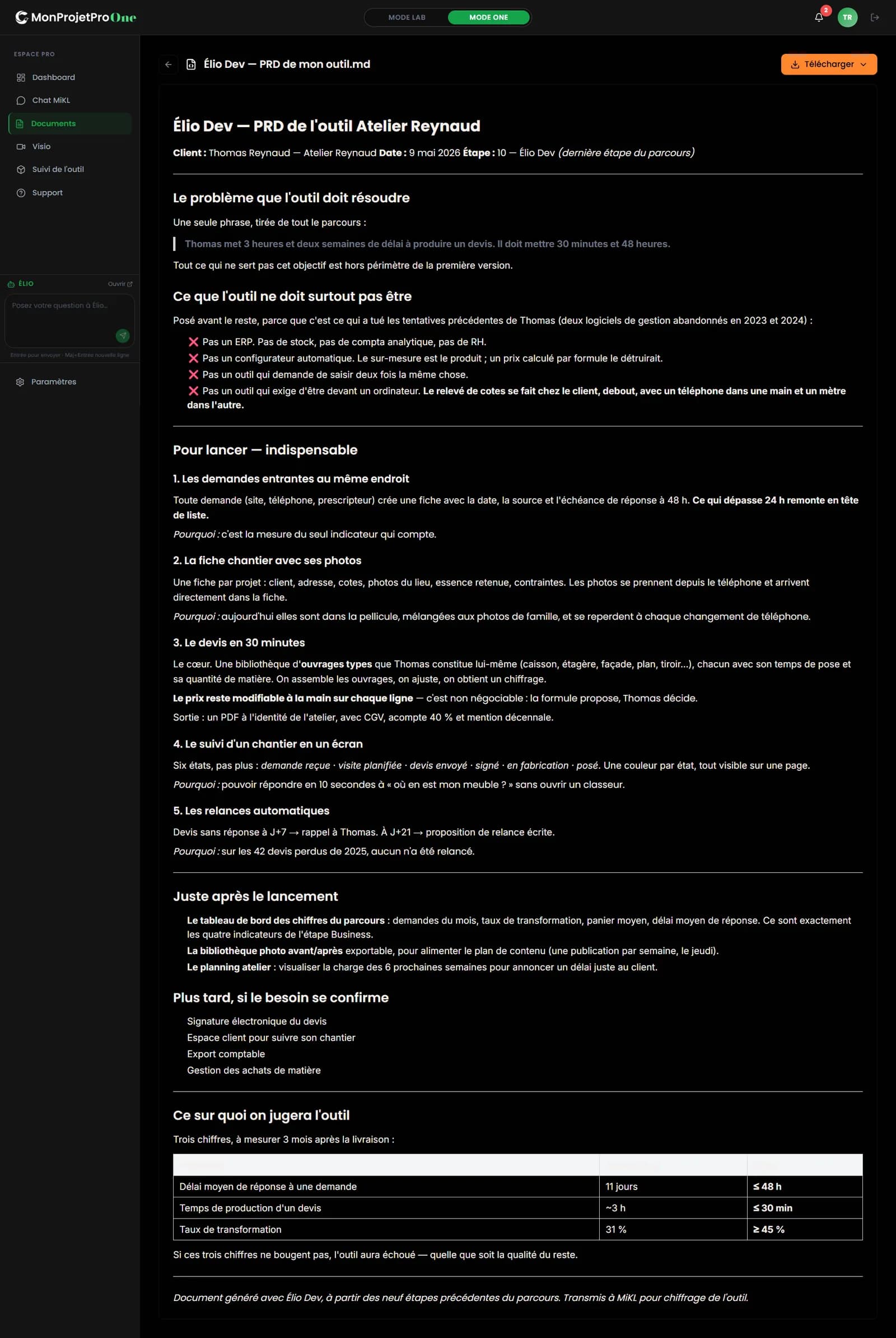 Le cahier des charges d'un outil, produit à la dernière étape du parcours Lab
